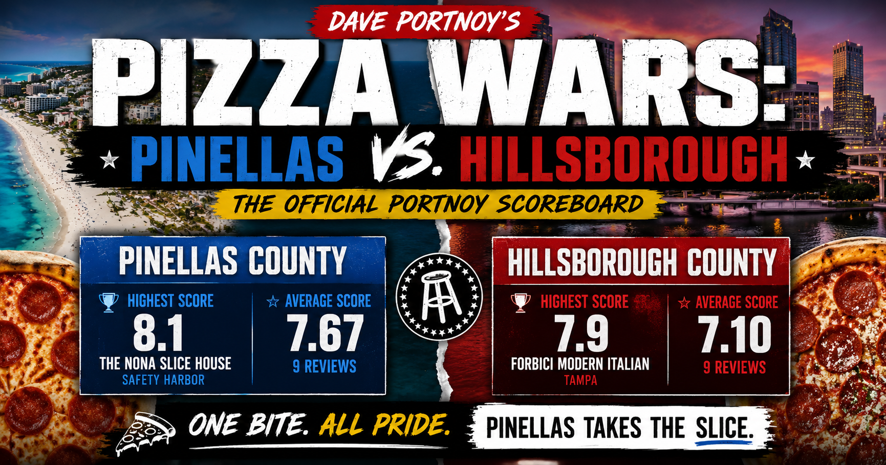 Portnoy Pizza Wars Tampa Bay